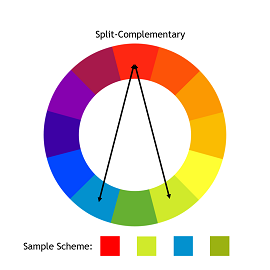 Picture of a split-complementary color scheme.