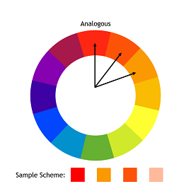 Picture of an analogous color scheme.