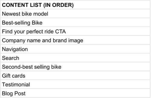 Excel sheet containing content hierarchy