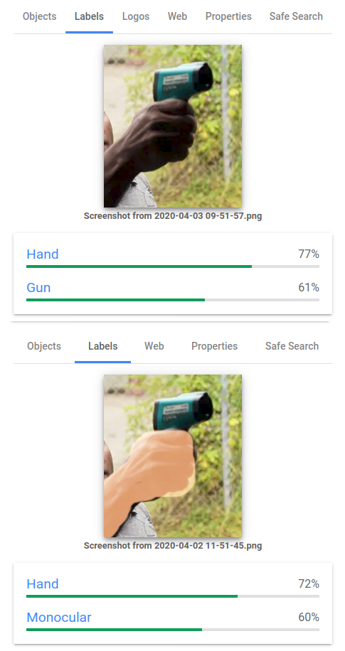 Google classifying a white hand as holding a monocular, while classifying a black hand as holding a gun