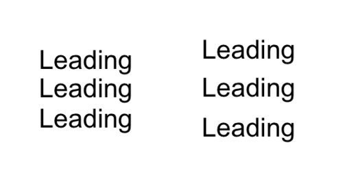 Image illustrating how leading affects the appearance of text