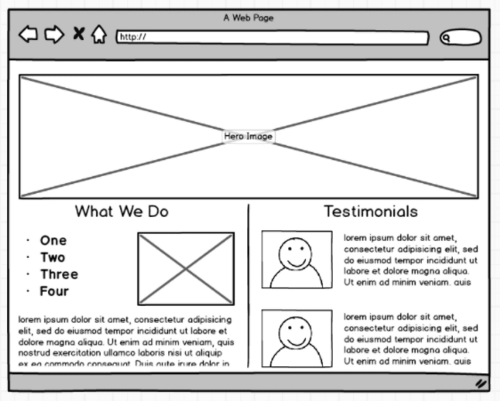 An example illustration of how images can improve page structure.