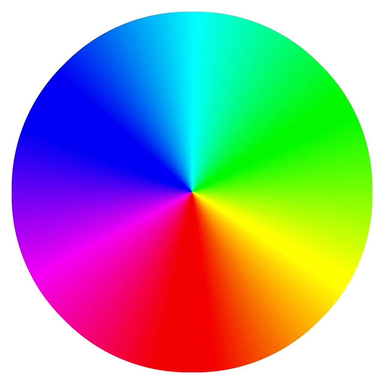 The Color Wheel