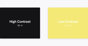 Example Showing Text with low contrast