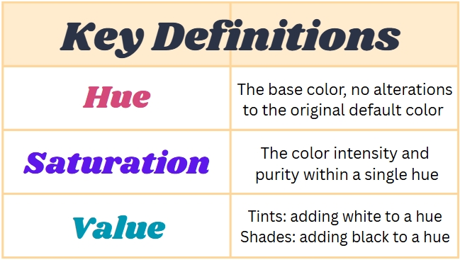 Color Definitions