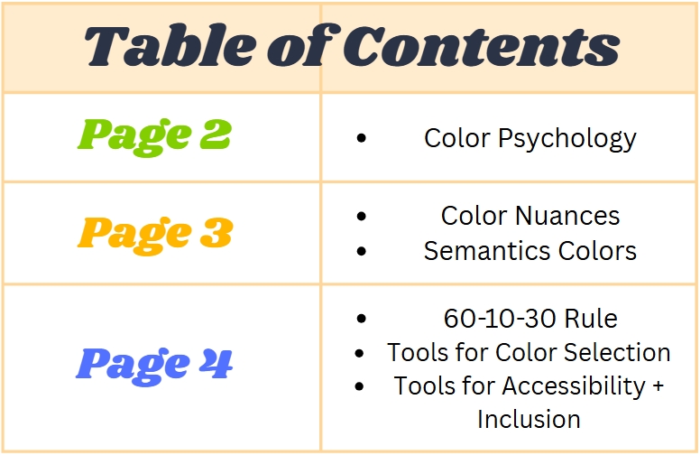 Table of Contents