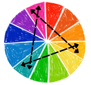 Triadic Colors